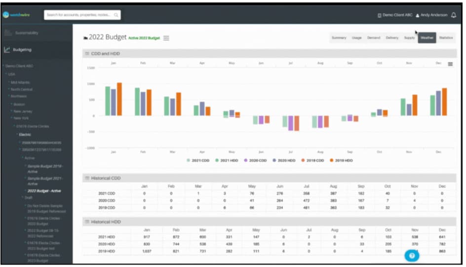 watchwire screenshot of customer engagement software